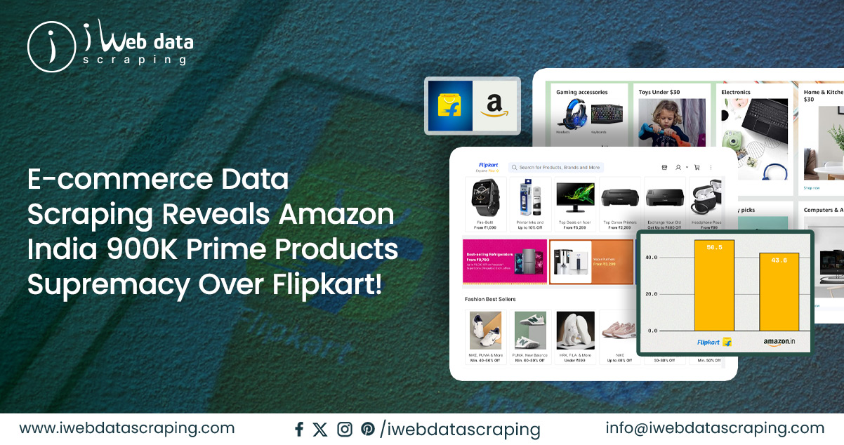 E-commerce-Data-Scraping-Reveals-Amazon-India-900K-Prime-Products-Supremacy-Over-Flipkart!